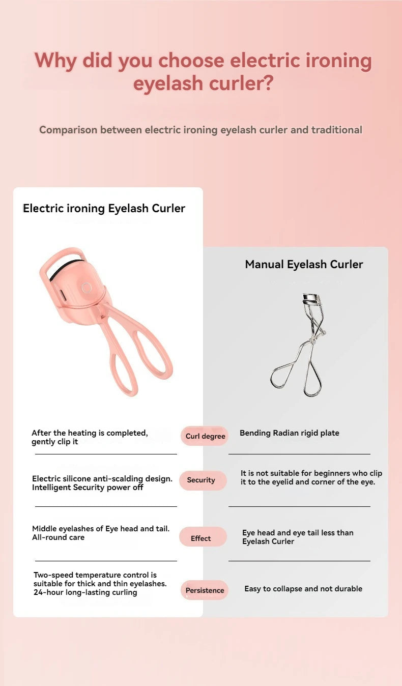 ABS Electric Eyelash Curler